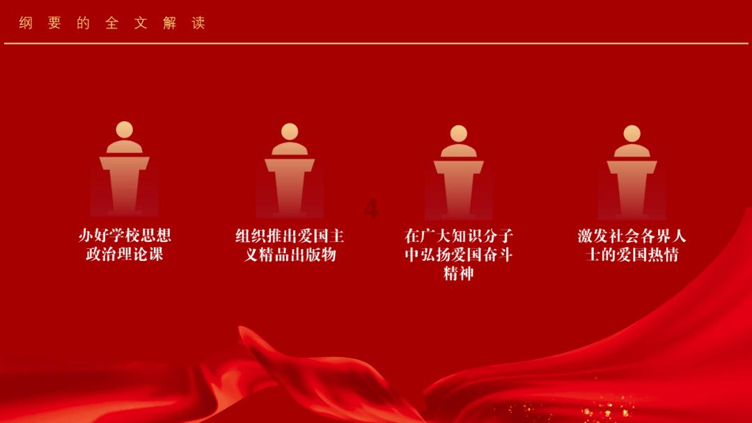 万词王
